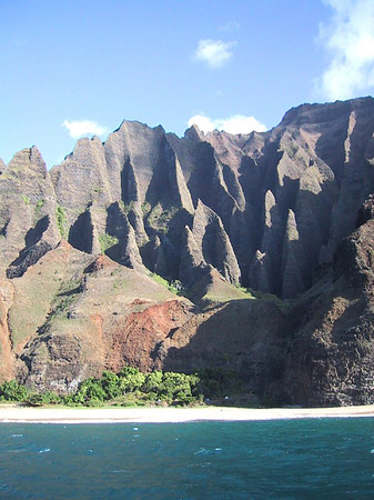 Steilküste - Hawaii